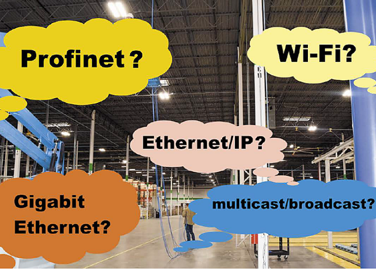 Sieci Ethernet w przemyśle. Modyfikacje dla potrzeb aplikacji przemysłowych