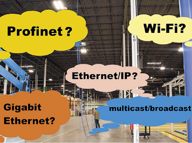 Sieci Ethernet w przemyśle. Modyfikacje dla potrzeb aplikacji przemysłowych
