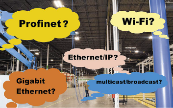 Sieci Ethernet w przemyśle. Modyfikacje dla potrzeb aplikacji przemysłowych