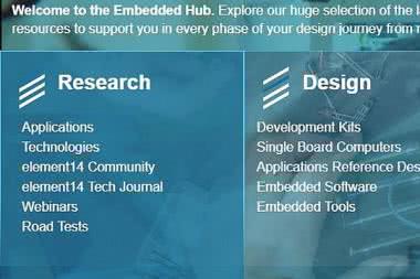 Premier Farnell uruchomił serwis Embedded Hub