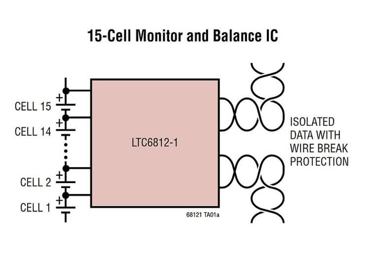 LTC6812-1 - układ monitorowania akumulatorów