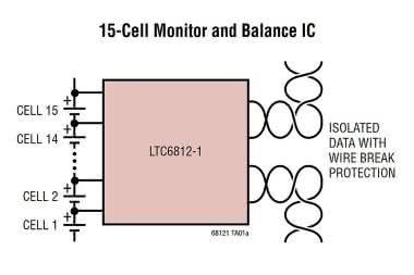 LTC6812-1 - układ monitorowania akumulatorów