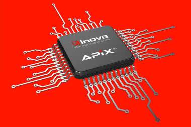 Dwukanałowe nadajniki sygnału wideo rodziny APIX3 do zastosowań w elektronice samochodowej