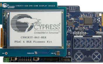 Nowości od Cypressa