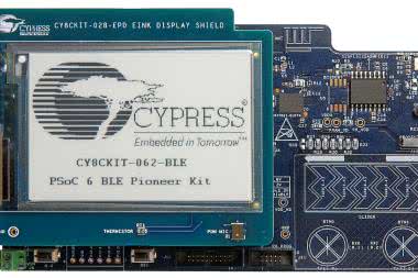 Nowości od Cypressa
