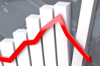 Maleją wartości zamówień na sprzęt do produkcji półprzewodników