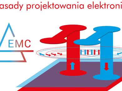 Zasady projektowania elektroniki pod kątem spełnienia wymagań EMC - zrozumieć prądy i pola na przykładzie indukcyjności przelotki, czyli "VIA" na PCB