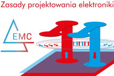 Zasady projektowania elektroniki pod kątem spełnienia wymagań EMC - zrozumieć prądy i pola na przykładzie indukcyjności przelotki, czyli "VIA" na PCB