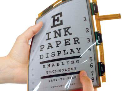 Wyświetlacze w dobie Internetu Rzeczy