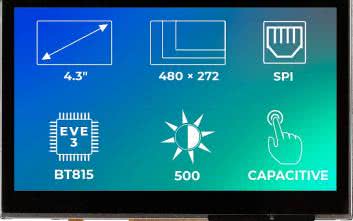 Wybór konstruktora - wyświetlacze - Transfer Multisort Elektronik