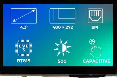 Wybór konstruktora - wyświetlacze - Transfer Multisort Elektronik