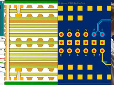 Signal Integrity - co to takiego i dlaczego inżynier elektronik powinien zainteresować się tematem?