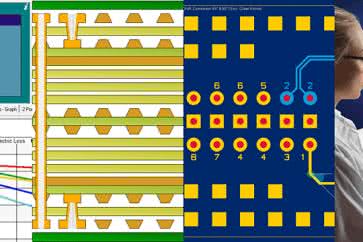 Signal Integrity - co to takiego i dlaczego inżynier elektronik powinien zainteresować się tematem?