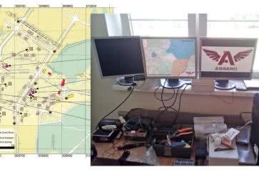 LAMS - system do monitorowania rozgrywki ASG