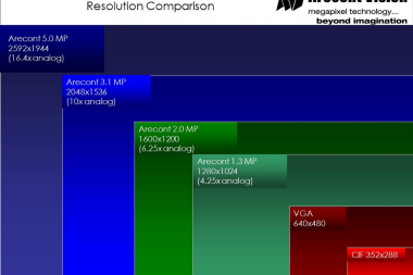 Czy CIF tylko do czyszczenia?