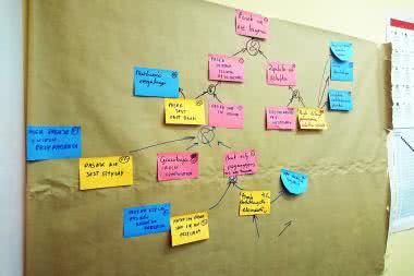 Jak tworzyć innowacje w elektronice?