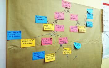 Jak tworzyć innowacje w elektronice?