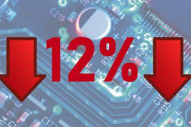W 2019 roku o 12% spadła globalna sprzedaż półprzewodników