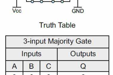 „I wtedy przyszedł MAJ”!