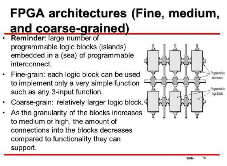 Układ FPGA finegrained i coarsegrained