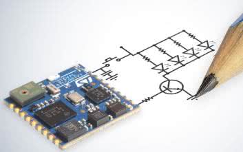 Niezbędne narzędzia deweloperskie. Zestawy edukacyjne i ewaluacyjne