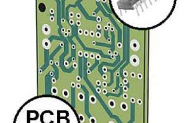 Generator DDS na zakres 1Hz…40MHz z wobulatorem, AVT5580