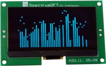 SpectrumDFT – analizator widma sygnału akustycznego