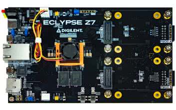 Digilent Eclypse Z7. System ewaluacyjny z SoC Zynq7000 i złączami systemowymi SYZYGY (Zmod)