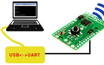 Jak napisać aplikację mobilną poprzez... UART (2)