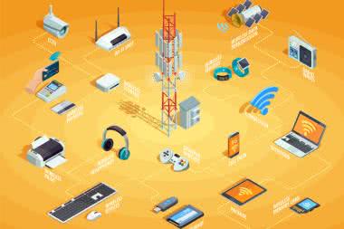 Łączność bezprzewodowa