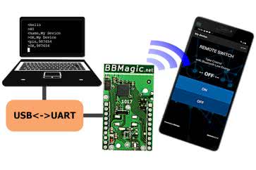Jak napisać aplikację mobilną poprzez UART (3)