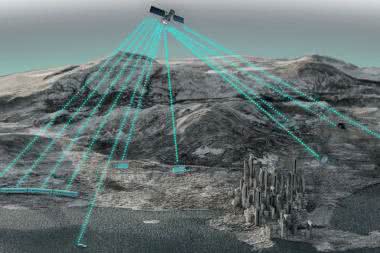 Skylo i Sony ogłosili partnerstwo w celu opracowania chipów NB-IoT