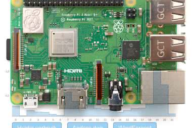 Miernik zużycia energii elektrycznej na bazie ESP8266 i Raspberry Pi