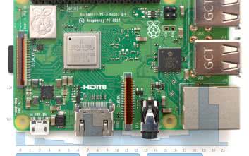 Miernik zużycia energii elektrycznej na bazie ESP8266 i Raspberry Pi