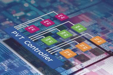 Synopsys kupuje Moortec