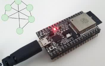 System komunikacji bezprzewodowej z użyciem modułów ESP32 oraz protokołu ESP-MESH (2)