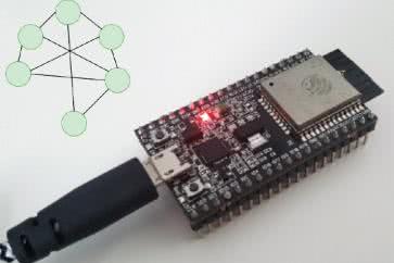 System komunikacji bezprzewodowej z użyciem modułów ESP32 oraz protokołu ESP-MESH (2)
