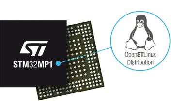 OpenSTLinux dla procesorów z rodziny STM32MP1 (1)