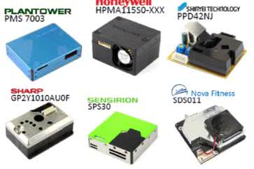 Systemy dla Internetu Rzeczy (38). Cyfrowe czujniki pyłów