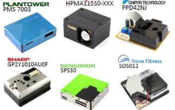 Systemy dla Internetu Rzeczy (38). Cyfrowe czujniki pyłów