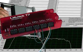 Systemy akwizycji danych LabJack