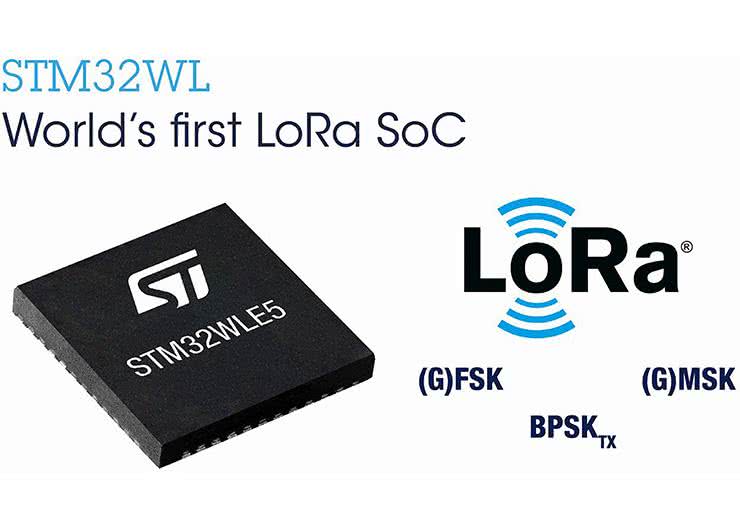 STM32WL, czyli mikrokontroler + sub-GHz RF + LoRa w jednej obudowie