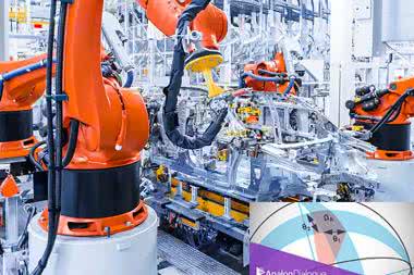 Zależności czasowe w nowoczesnych robotach wieloosiowych