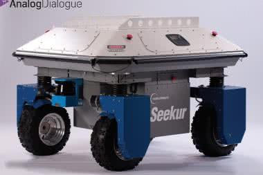 Moduły inercyjne w robotyce