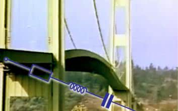 Symulacja i pomiar czyli LTspice i Analog Discovery 2 w rękach konstruktora (7). Obwód RLC