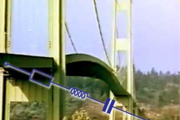 Symulacja i pomiar czyli LTspice i Analog Discovery 2 w rękach konstruktora (7). Obwód RLC