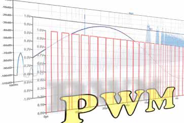 Symulacja i pomiar, czyli LTspice i Analog Discovery 2 w rękach konstruktora (11). Modulacja PWM