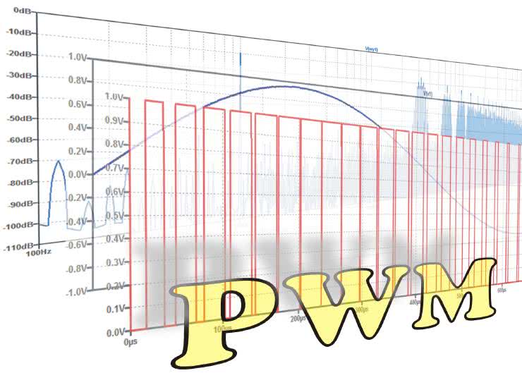 Symulacja i pomiar, czyli LTspice i Analog Discovery 2 w rękach konstruktora (11). Modulacja PWM