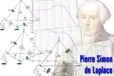 Symulacja i pomiar czyli LTspice i Analog Discovery 2 w rękach konstruktora (12). LTspice jako narzędzie przydatne w obliczeniach transmitancji