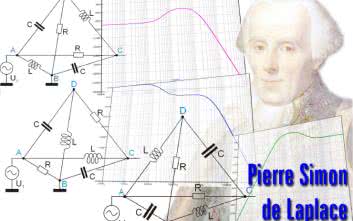 Symulacja i pomiar czyli LTspice i Analog Discovery 2 w rękach konstruktora (12). LTspice jako narzędzie przydatne w obliczeniach transmitancji